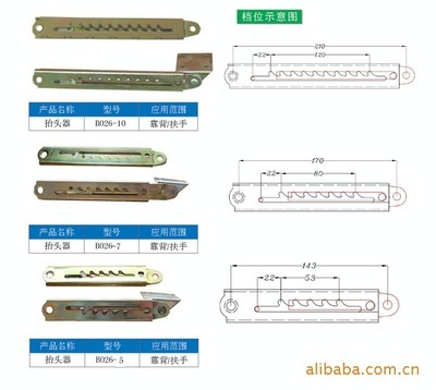 专业家具五金配件的价值典范 霸州市群英冲压制造厂家用零部件解析
